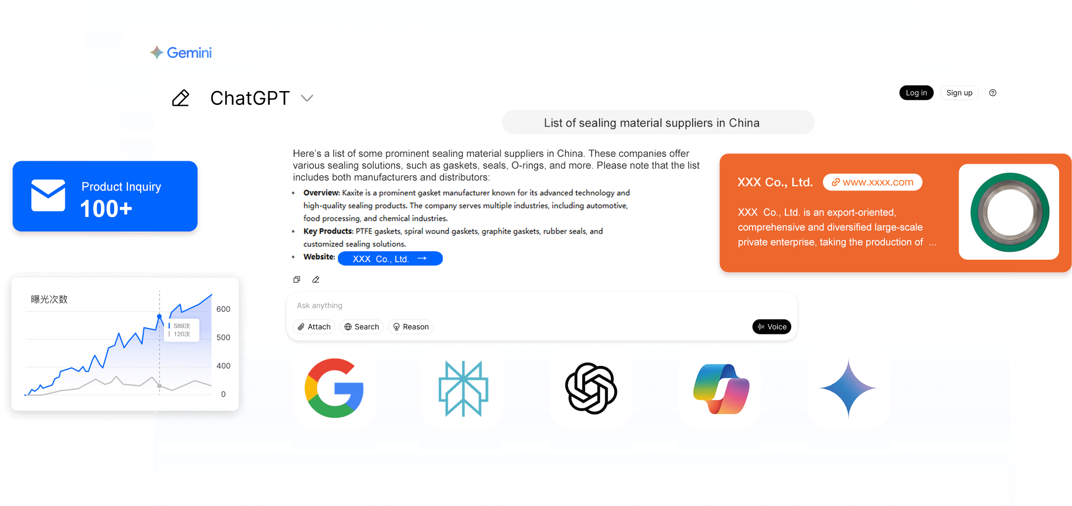 AI 重塑搜索结果