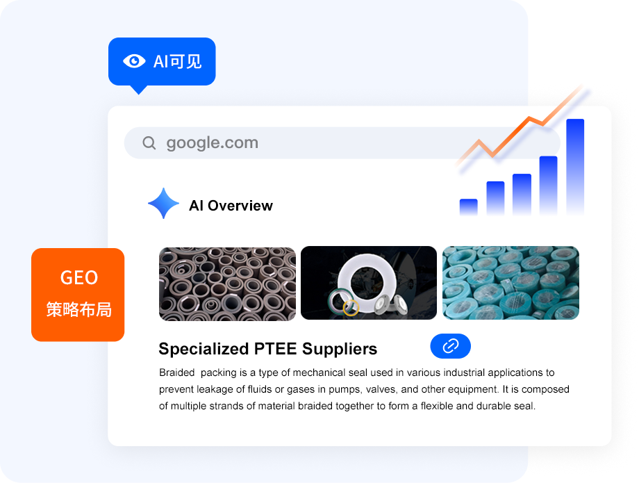 GEO 生成式引擎优化示意图